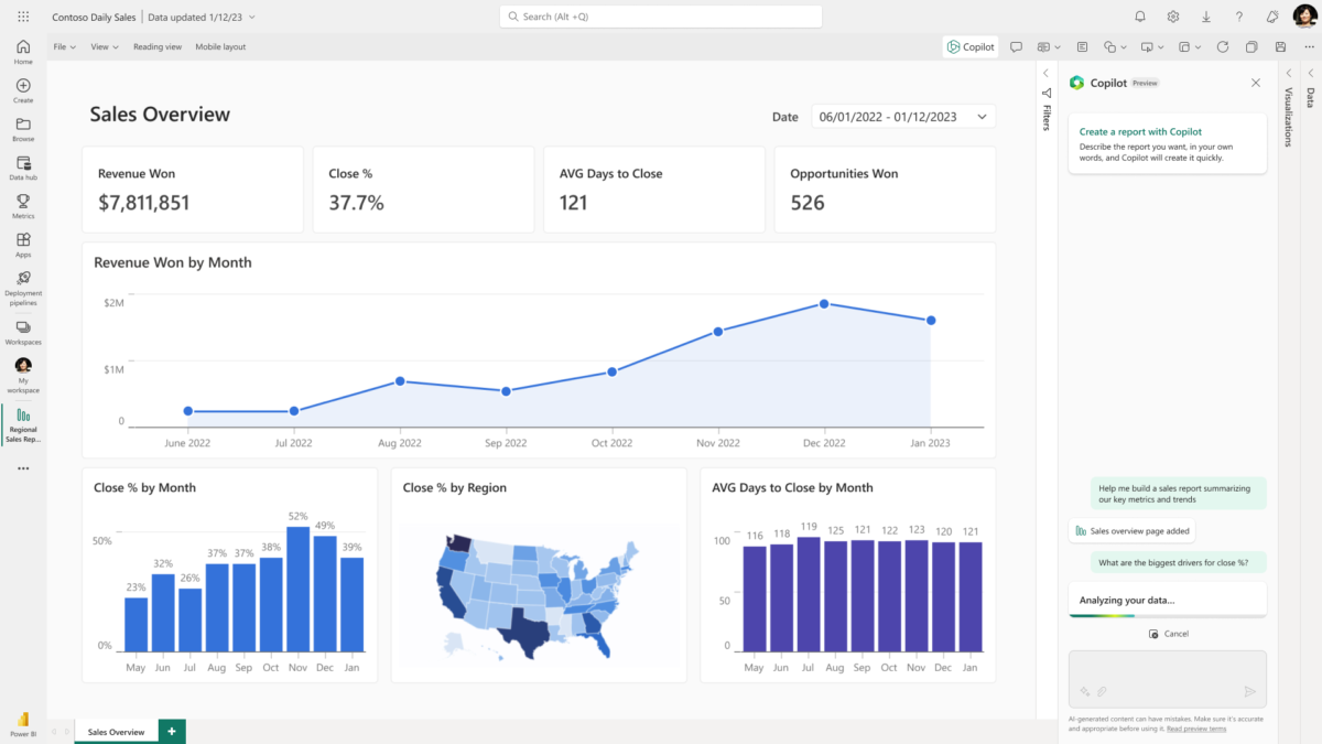 Microsoft Fabric Methodidacte