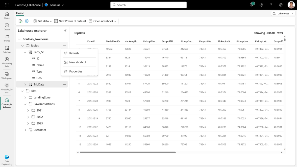 La Data De Bout En Bout Avec Microsoft Fabric Methodidacte