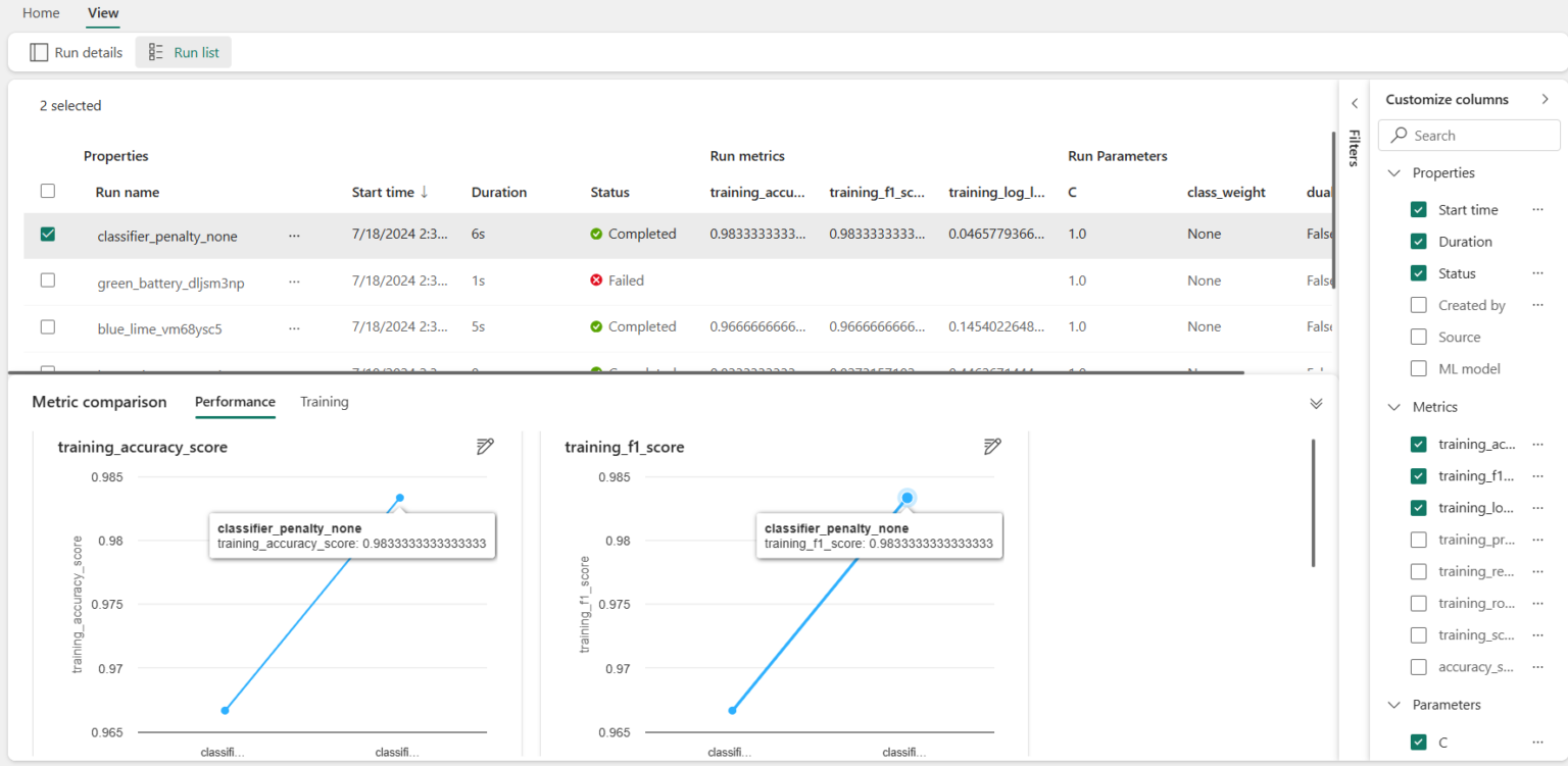 Microsoft Fabric Methodidacte